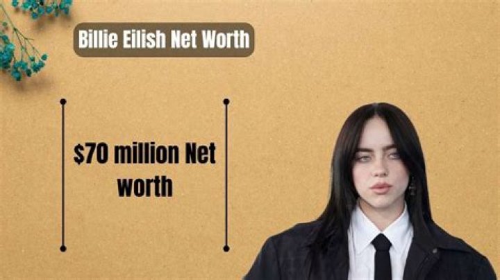 Billie Eilish Age, Net Worth, Relationship, Ethnicity, Height