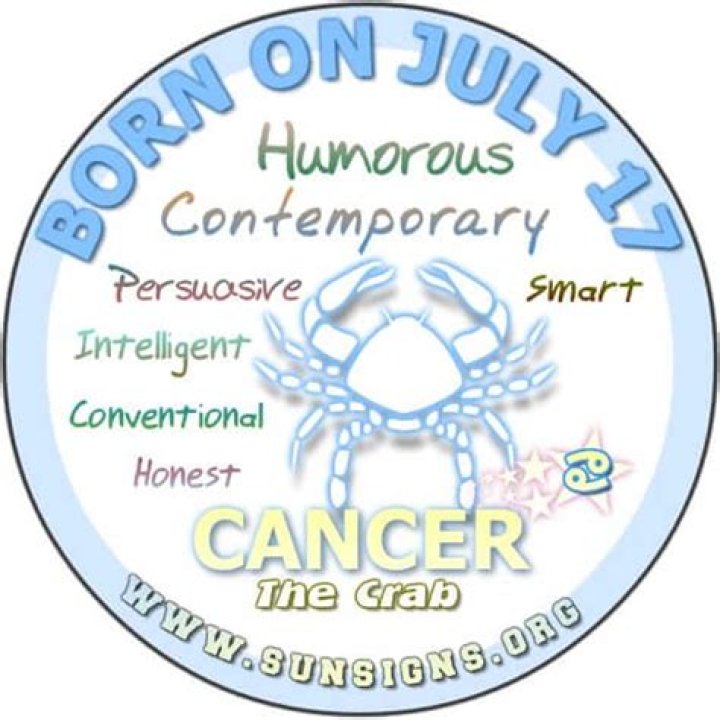 Birthdays On July 17th BIRTHDAY BCG