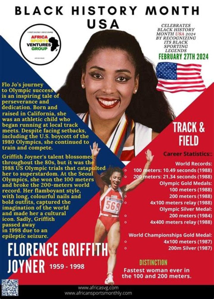 BlackExcellence Florence &ldquo;Flo Jo&rdquo; GriffithJoyner HipHop Wired