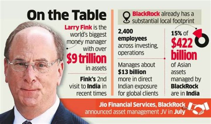BlackRock CEO Larry Fink&rsquo;s Family Tree Was A Mystery Until Now &raquo; Sons