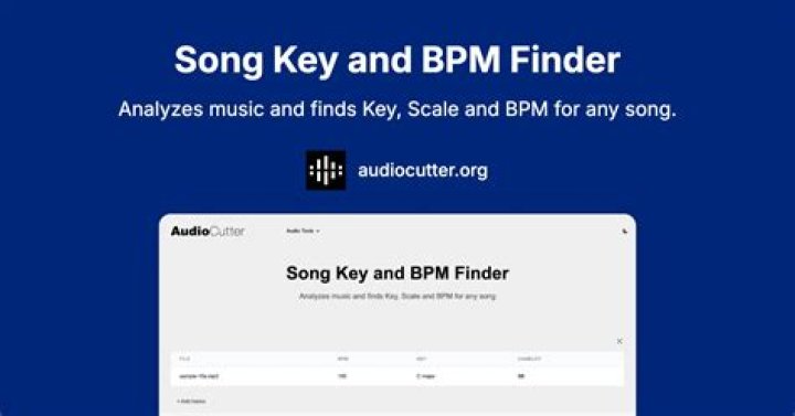 BPM and key for songs by Shanin Blake Tempo for Shanin Blake songs