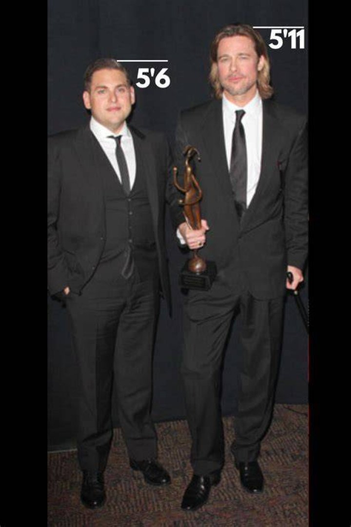 Brad Pitt Height (With Visual Comparisons) Heartafact