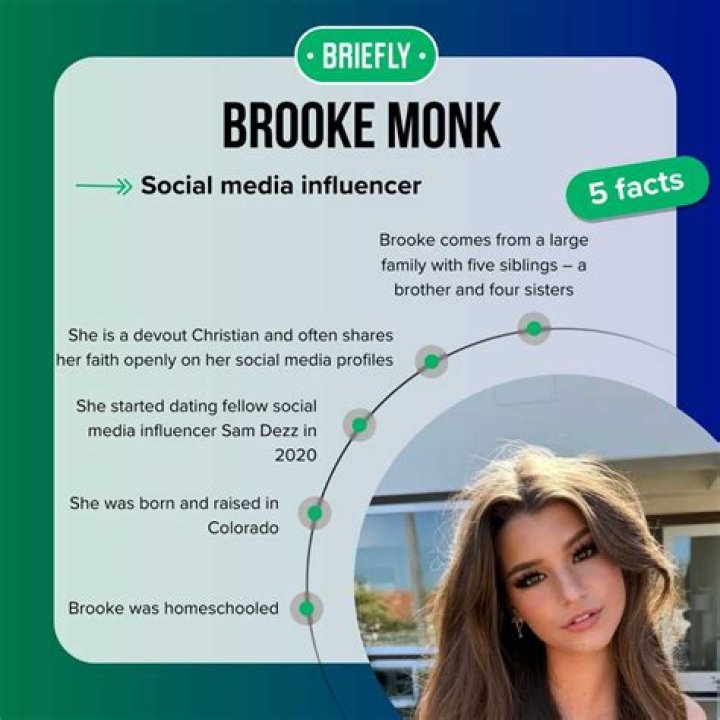 Brooke Monk Height Weight Body Stats Age Family Facts