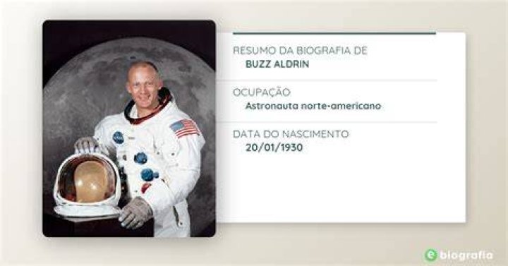 Buzz Aldrin Film, biografia e liste su MUBI