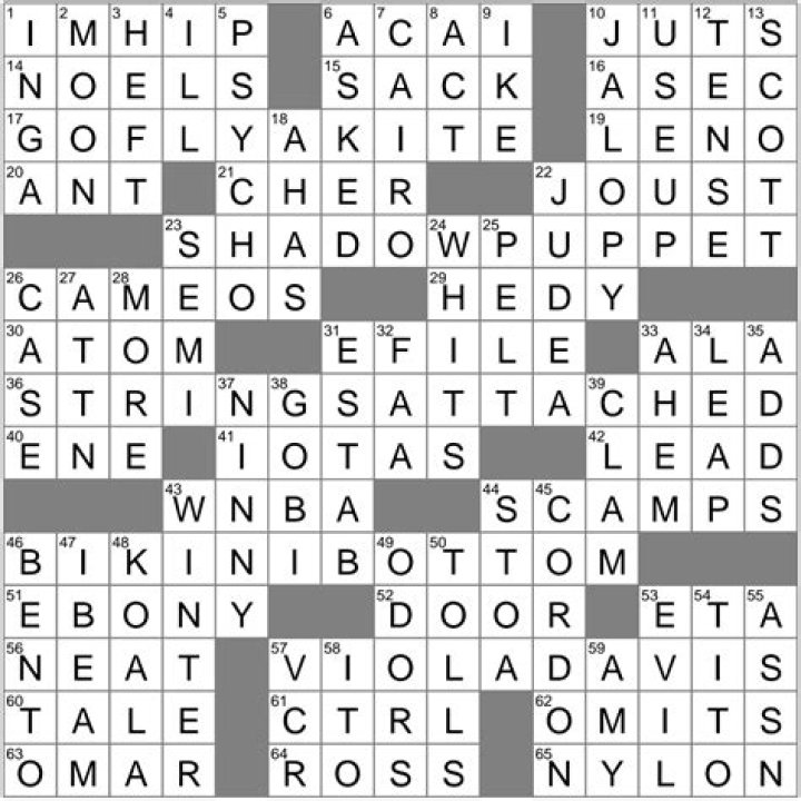 Bygone TV attachment crossword clue Archives