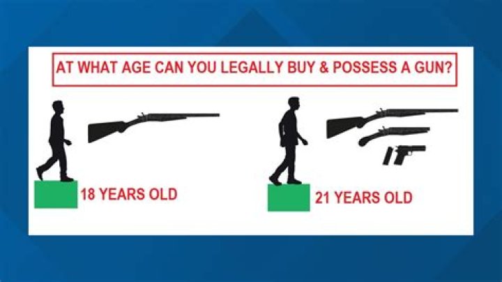 Can Kids As Young As 12 Years Old Legally Enter Total Wine? We Have Answers