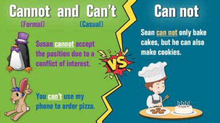 Cannot vs. Can Not vs. Can&rsquo;t Differences Explained
