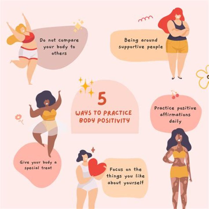 Cardi B's Stretch Marks: Embracing Body Positivity And Self-Love