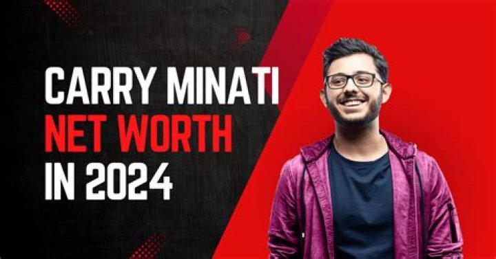 Carry Minati Net Worth 2024 Age, GF and YouTube