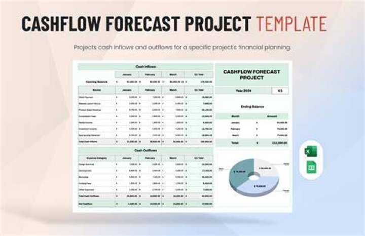 CashFlow Project Main Page