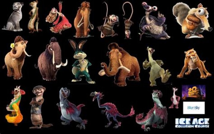 CategoryCharacters Ice Age Wiki FANDOM powered by Wikia