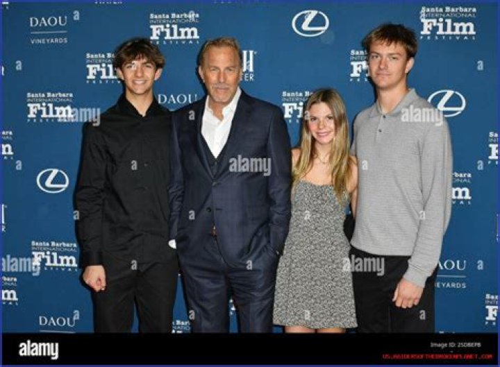 Cayden And Hayes Costner: The Rising Stars Of Hollywood