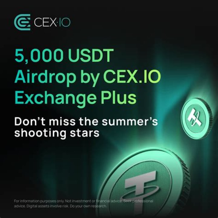 CEX.IO launch 5,000 HAPI Buy&HODL competition
