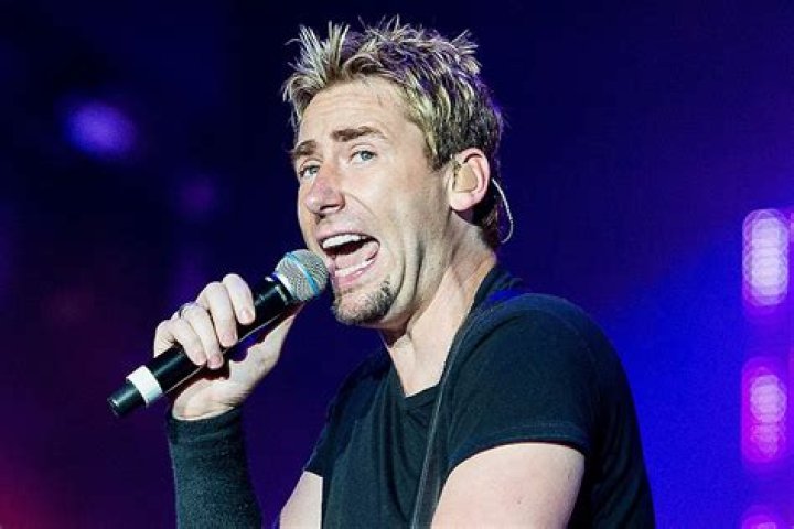 Chad Kroeger Songs, 2023, Daughter, Music Group ABTC