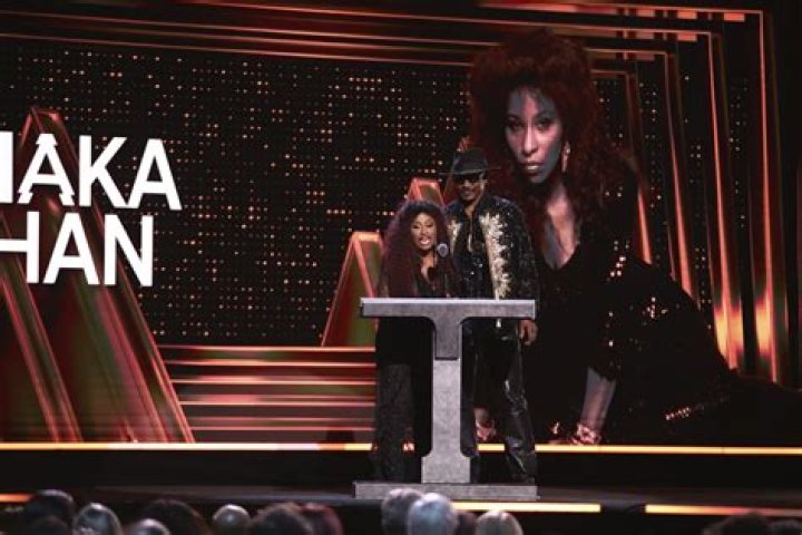 Chaka Khan And Hassan Khan: A Celebration Of Talent And Legacy