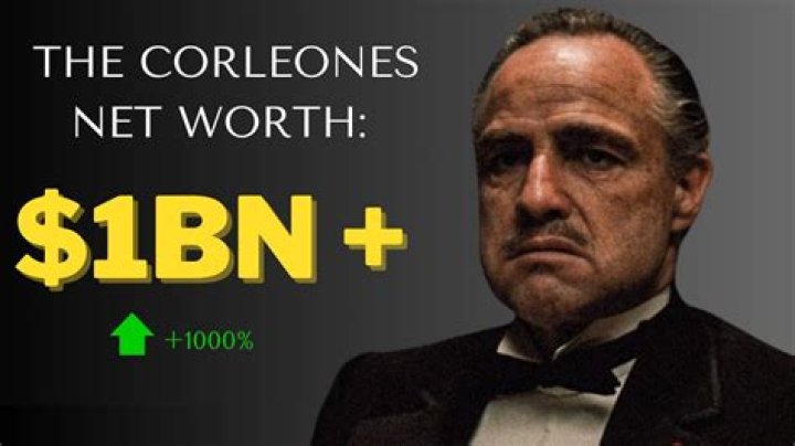 Chencho Corleone Net Worth, and Royalties