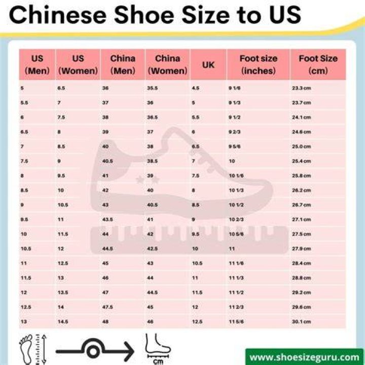 China Size Charts, Size Conversion Charts, Chinese Size Chart PDF
