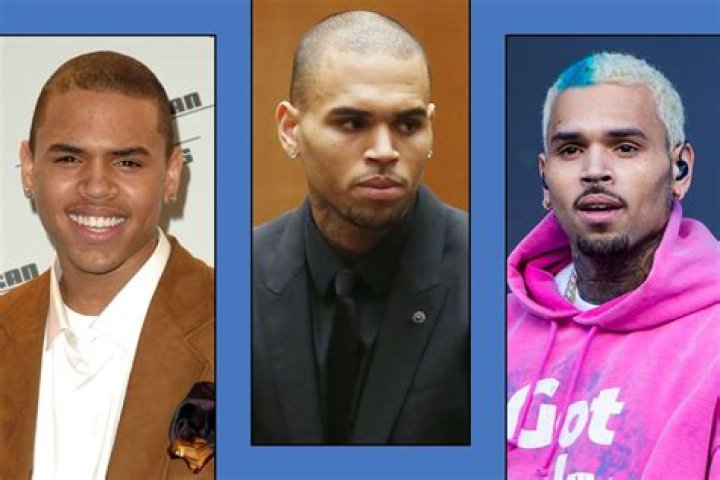 Chris Brown: A Glimpse Into His Family Life