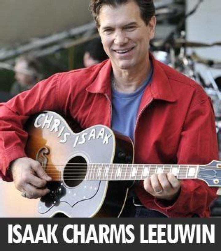 Chris Isaak Photostream Chris isaak, Chris, Celebrities