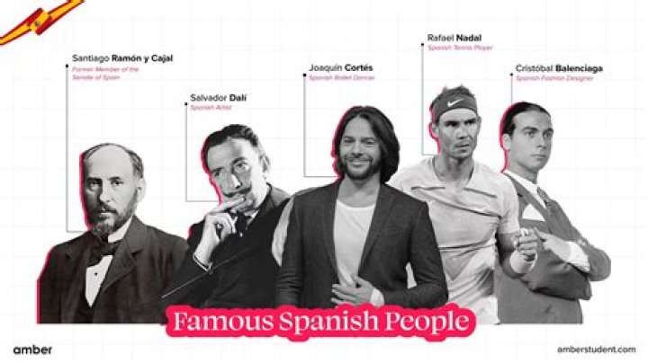 Classify 3 famous Spaniards