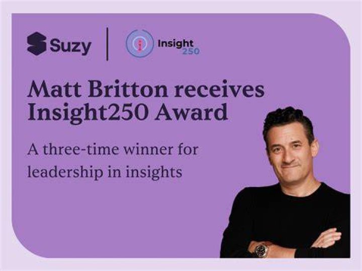 Clay Britton: Insights And Analysis