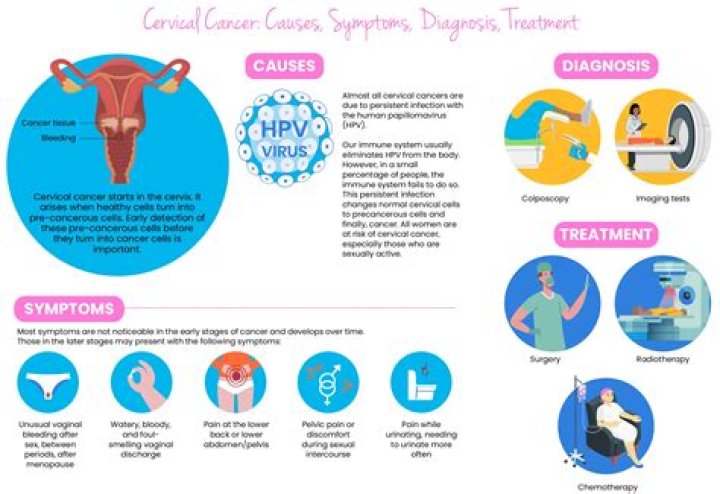 Comprehensive Guide To Poe Hall Cancer Cases: Causes And Prevention
