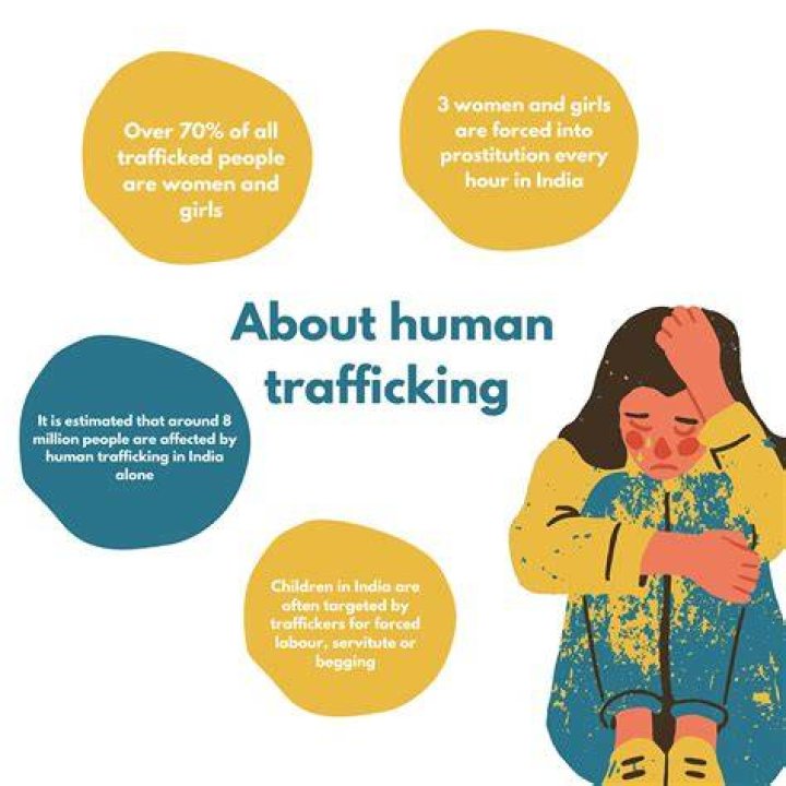 Concerns of Sex Trafficking for Teen Missing in NYC New York State News