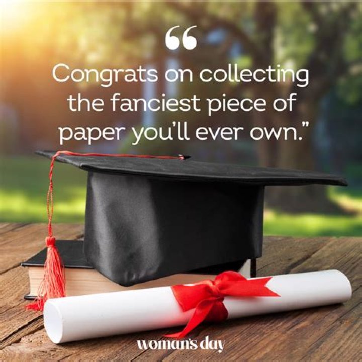 Congratulations Messages, Wishes For Graduation