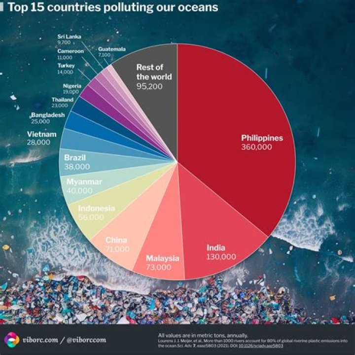 Countries With The Most Summer Olympic Medals WorldAtlas