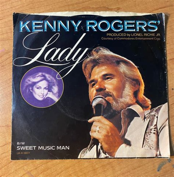 Country icon Kenny Rogers dies of natural causes, 81, family planning