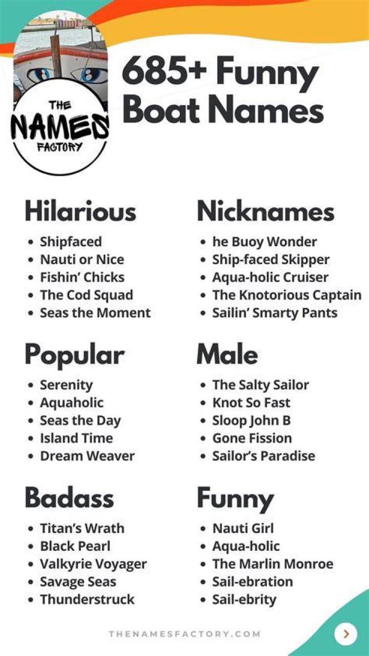 Creative And Hilarious: A Dive Into Funny Boat Names