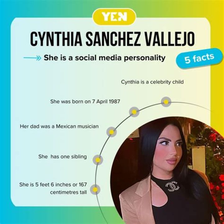 Cynthia S&aacute;nchez Vallejo, Chalino S&aacute;nchez's daughter Everything about her