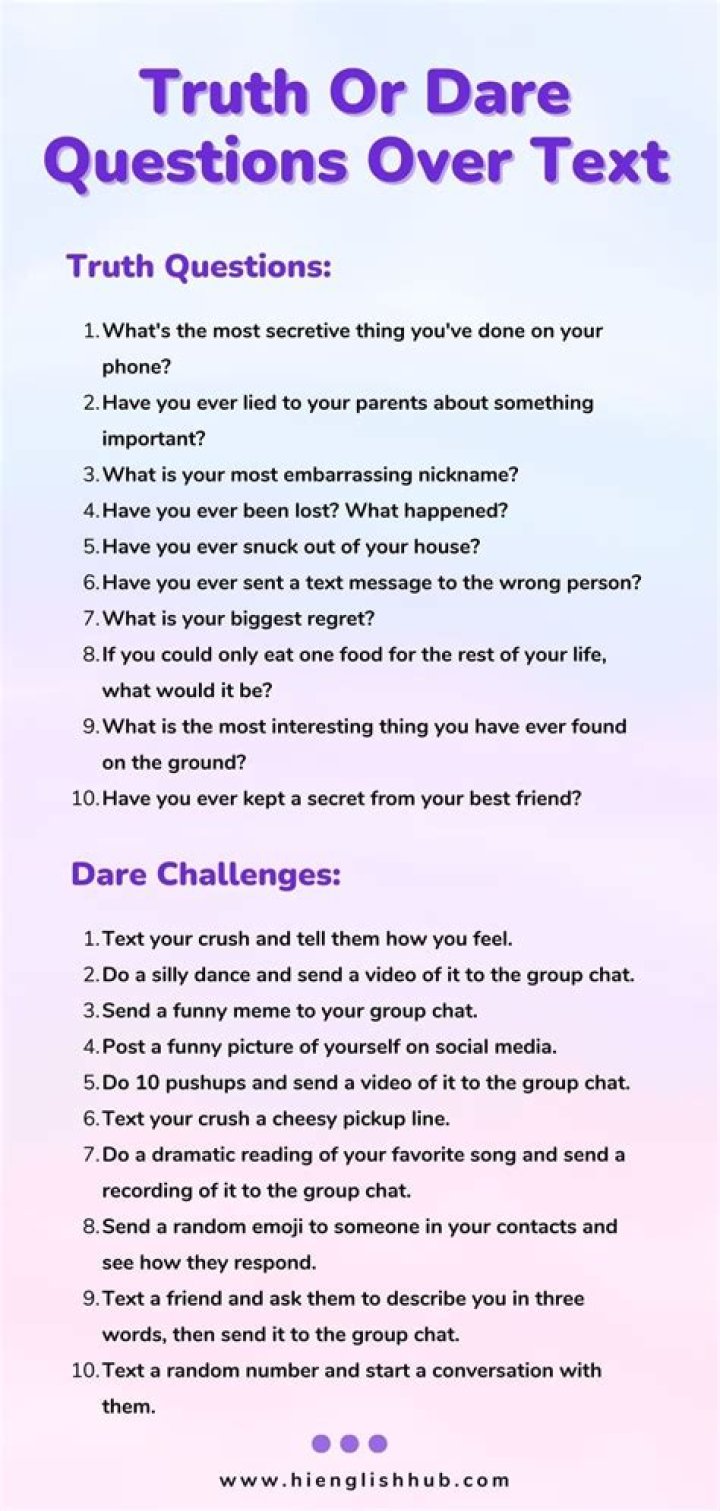 Daring Conversations: The Art Of Dare Questions Over Text