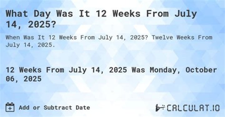 Date 14th July, 2023 (Friday) Free cards