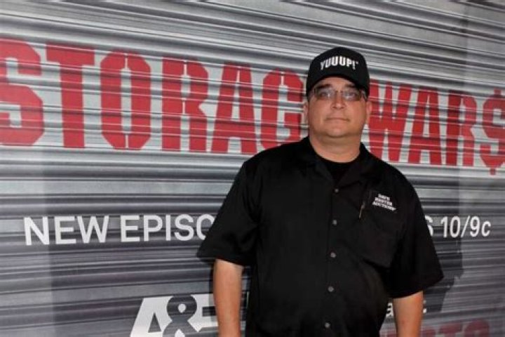 Dave Hester Net Worth 2023 An InDepth Look at the Storage Wars Star&lsquo;s