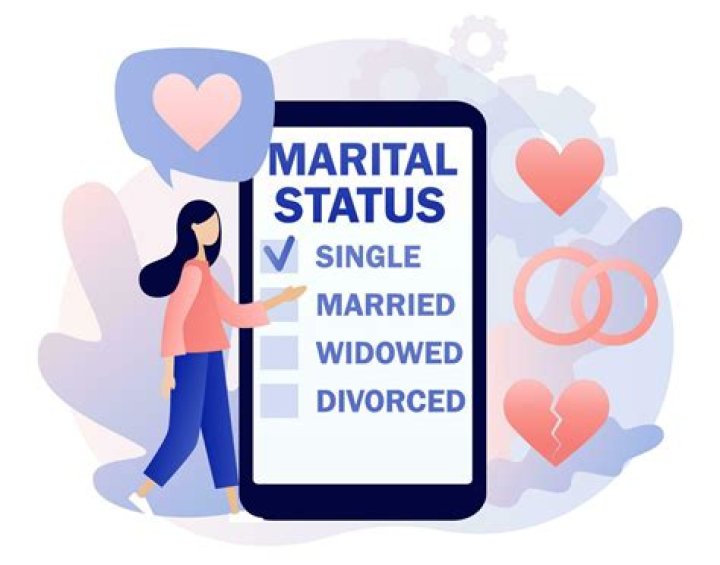 David Choe's Marital Status: Single Or Taken?