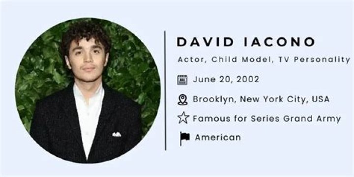 David Iacono Wiki, Height, Age, Girlfriend, Family, Biography & More