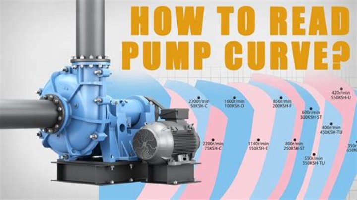 David Laid: Pump Vs No Pump - Understanding The Differences