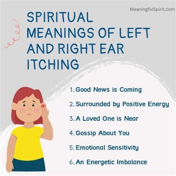 Decoding The Left Ear Itchy Spiritual Meaning