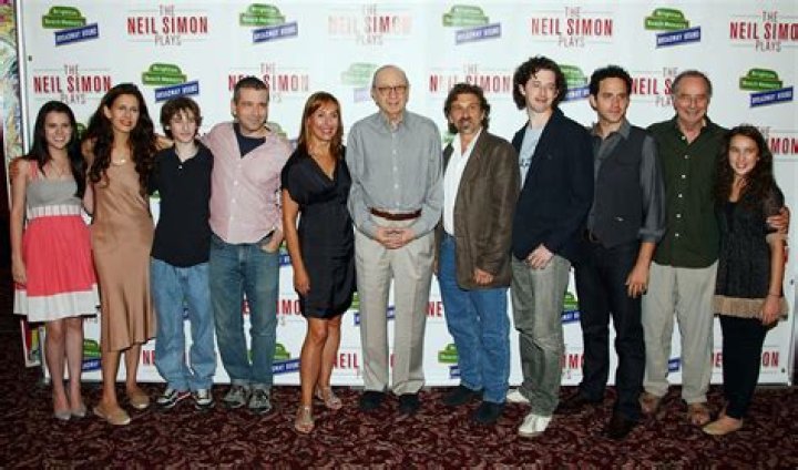 Dennis Boutsikaris: A Multifaceted Talent In Film And Theatre