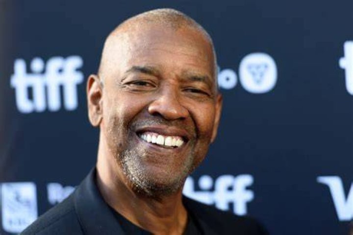 Denzel Washington's Political Beliefs: A Comprehensive Examination