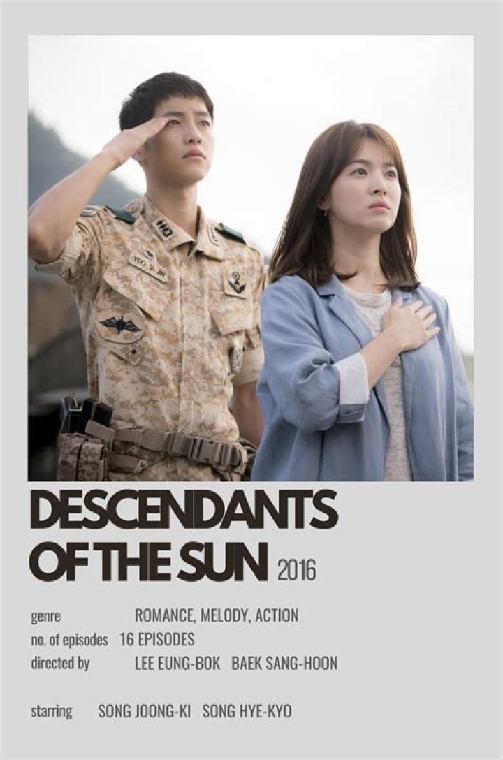 Descendants of the Sun&rsquo;s Kim Jiwon before the fame as she stars in