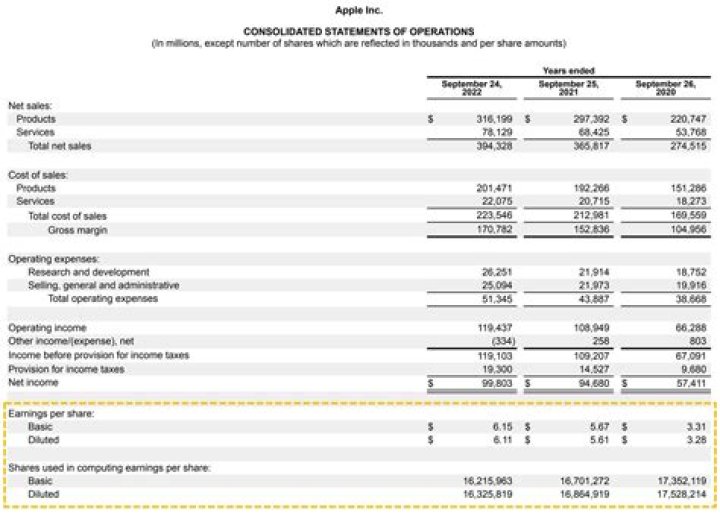 Discover Lance Barber's Earnings Per Episode | Salary Revealed