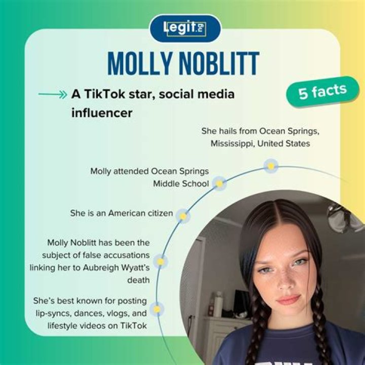Discover The Enchanting Molly Noblit Doll: A Timeless Treasure
