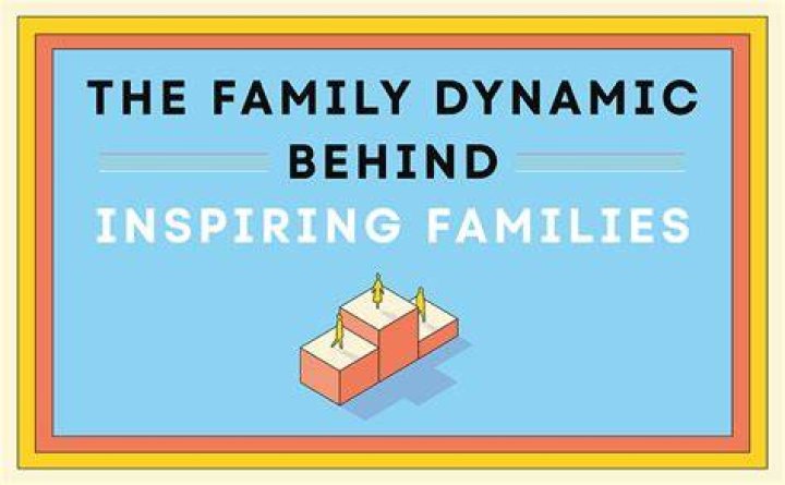 Discover The Family Dynamic: Exploring Sebastian Maniscalco's Family Life