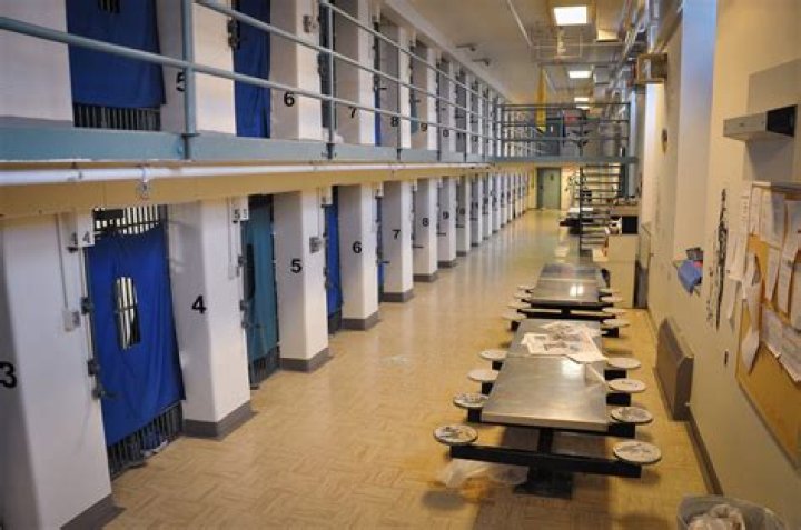 Discover The Notorious Max Wrist Prison: Inside Stories And Escapes