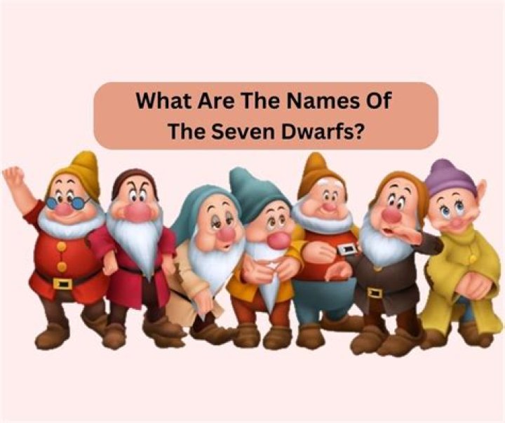 Discover The Seven Dwarfs Names And Personalities