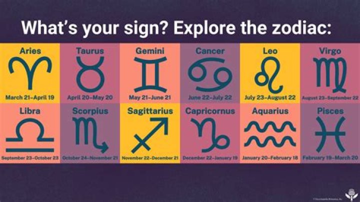 Discover The Zodiac Sign For June 9: Your Horoscope Unveiled
