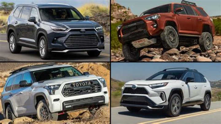 Discover Toyota: Explore The Latest Toyota Models And Innovations