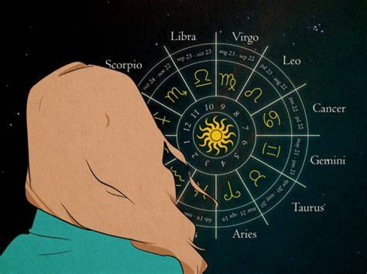 Discover Your Cosmic Identity: Uncover The Zodiac Secrets Of June 09
